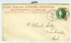 NE. Omaha Nebraska  Ad: Events United States and Worldwide Postal History