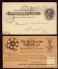OH. Mansfield Ohio  Ad: Umbrella United States and Worldwide Postal History
