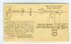 CO. Denver Colorado  Ad: Realtor United States and Worldwide Postal History