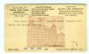 NY. New York New York  Ad: Rope United States and Worldwide Postal History