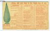 OH. Winona Ohio  Ad: Nursery United States and Worldwide Postal History