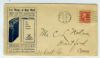 NY. New York New York  Ad: Realtor United States and Worldwide Postal History