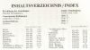GERMAN STATES AND GERMANY FORMED BY LEON DUBUS German States 50: Auctions German States United States and Worldwide Philatelic Literature